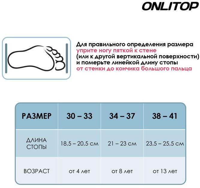 Роликовые коньки раздвижные, размер 30-33, колеса PVC 64 мм, пластиковая рама